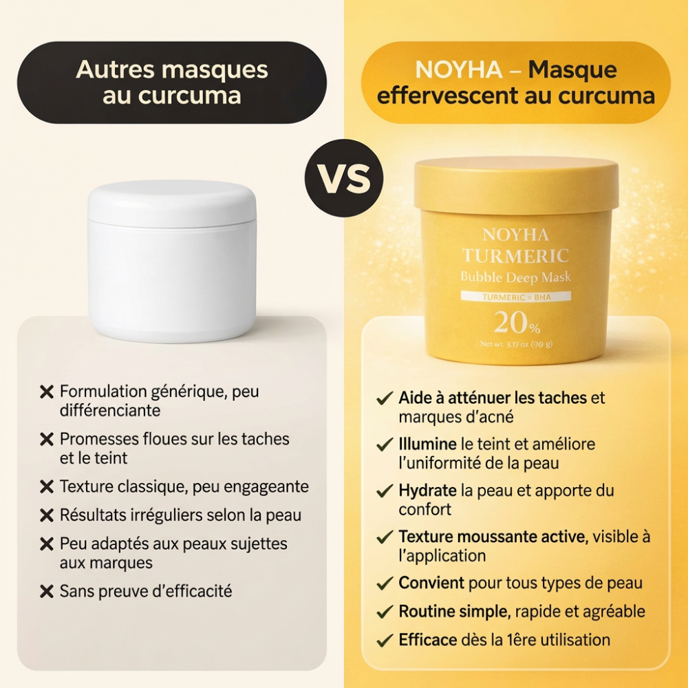 NOYHA - Masque effervescent au curcuma anti-taches